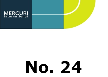 Ziele und Aufgaben des Sales Excellence Development Teil 2