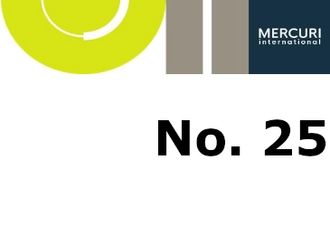 ziele-fuer-value-selling